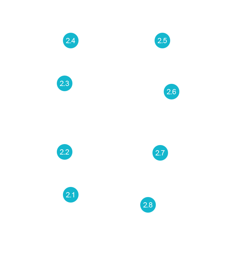 II Piętro - Apartamenty LISSA